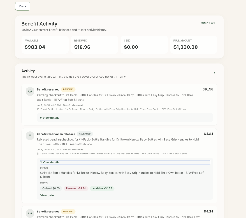 The benefit ledger in the product