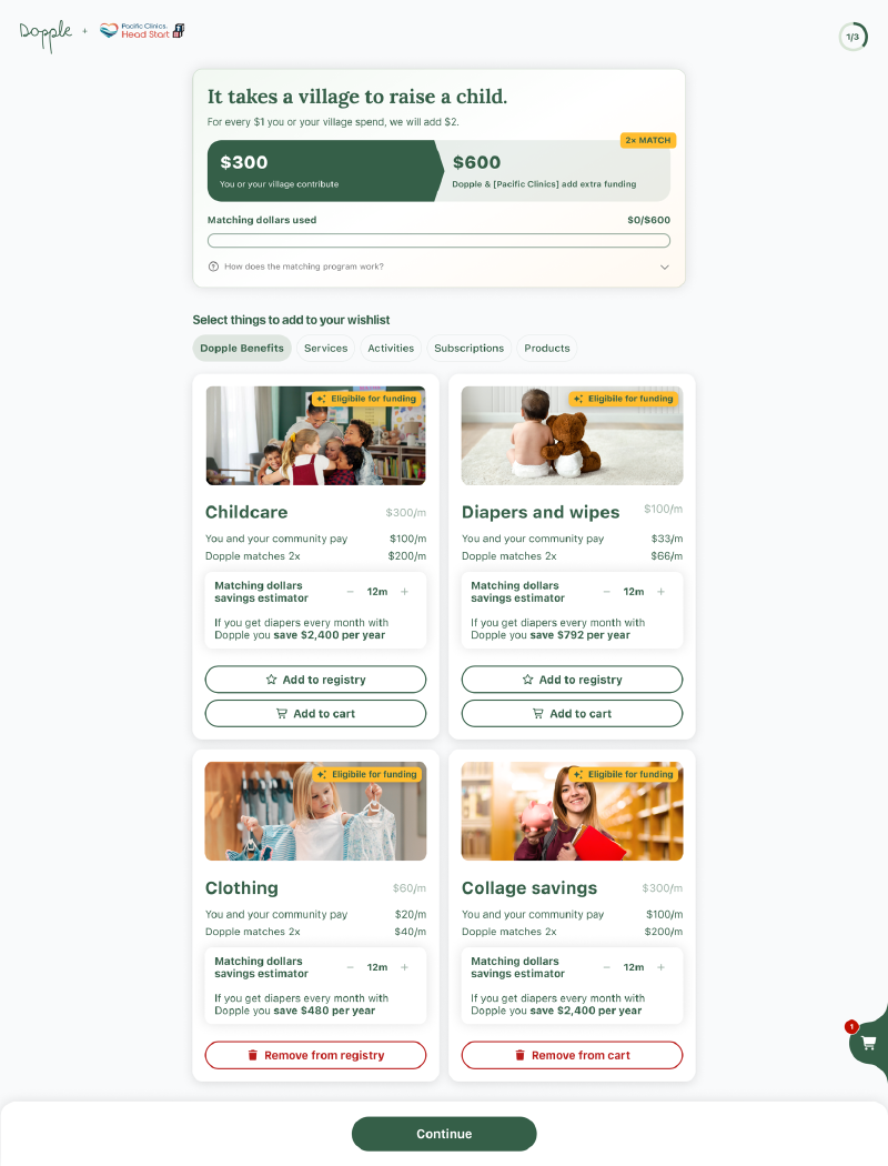 Registry builder with partner matching