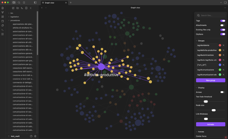 The full vault rendered as an Obsidian graph